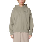 SHW